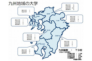 九州経産局、産学官連携の2011年度実績調査結果を公表 画像