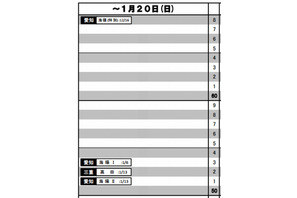 日能研・東海、2013年中学入試の「結果R4偏差値」公開 画像