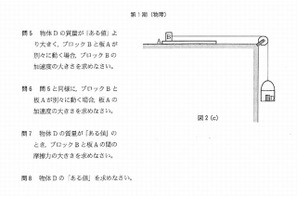 日大文理学部入試で採点ミス、25名を追加合格 画像