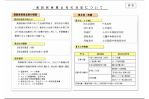 東京都教委が英語教育重点校を指定、日比谷高校など10校 画像