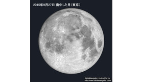 2015年9月27日東京における「中秋の名月」の見え方　(c) アストロアーツ