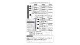 神奈川県公立高等学校募集案内