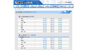 日能研の倍率速報