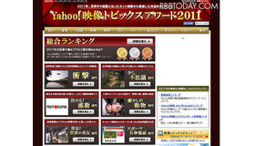 Yahoo!映像トピックスアワード2011