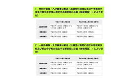 平成31年度東京都立中等教育学校および東京都立中学校　特別枠募集の日程（上段）、一般枠募集の日程（下段）