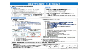 東京都中学校英語スピーキングテストについて