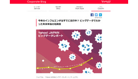 「Yahoo! JAPANビッグデータレポート」チームは、年末年始にかけてインフルエンザに注意するよう呼びかけている