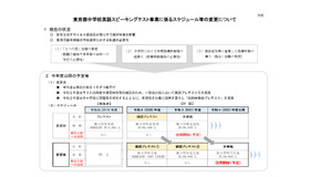 東京都中学校英語スピーキングテスト事業に係るスケジュール等の変更について