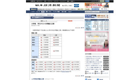 日本経済新聞（小学校）