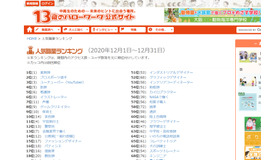 人気職業ランキング（2020年12月1日～12月31日）