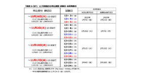 「英検S-CBT」12月実施分の申込期間・試験日・合否発表日
