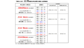 「英検S-CBT」12月実施分の日程