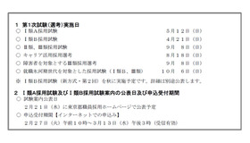 令和6年度東京都職員採用試験（選考）日程等