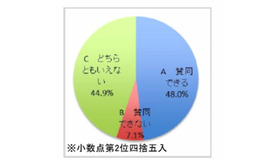 土曜授業の方針について