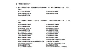 平成24年度指定SSHの中間評価