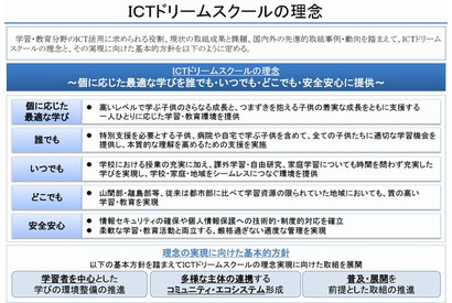総務省、ICTドリームスクール実践モデルの提案公募…6/29まで 画像