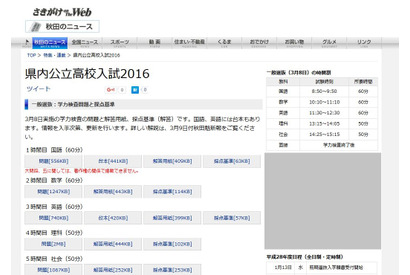 【高校受験2016】秋田県公立高校入試一般学力検査、秋田魁新報が問題と解答速報を掲載 画像
