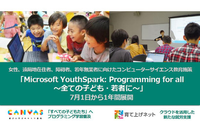 CANVAS・日本MS・育て上げネットが連携、プログラミング教育を全国へ拡大 画像
