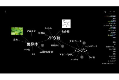 サカワ、授業AIアシスタント「Josyu」体験版を提供 画像