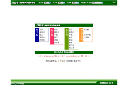 【中学受験】首都圏模試センター、入試倍率速報を公開 画像