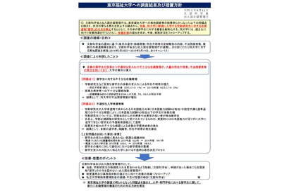 東京福祉大の在留資格付与を停止、留学生の対応方針策定 画像