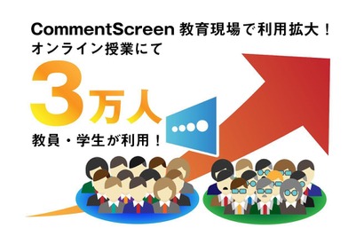 オンライン授業アプリ「Comment Screen」講師のPC画面に投稿 画像