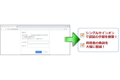 GIGAスクール構想向け「InterSafe GatewayConnection」機能強化 画像