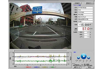 iTSCOM、事故防止・エコ・防犯対策でドライブレコーダーを導入 画像