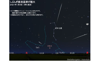 新年最初の天体ショー「しぶんぎ座流星群」1/3深夜から見頃 画像