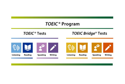 TOEIC Listening & Reading公開テスト、10月より受験料値上げへ 画像