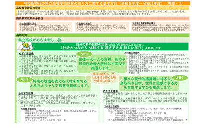 【高校受験】鳥取県立高の再編、2026年度着手…基本方針を策定 画像