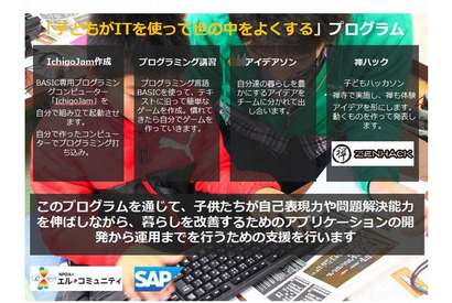 SAPジャパンとエル・コミュニティ、福井県で子ども向けプログラミング教育 画像