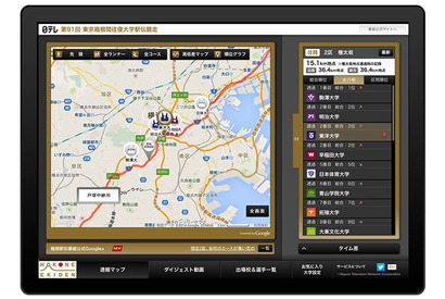 箱根駅伝、Webアプリでマップ・順位速報などをリアルタイムで確認 画像