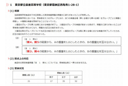 【高校受験2015】東京都立高校の推薦入試で3校が出題ミス 画像