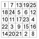 高1がスパコンで5×5魔方陣の全解に成功、2時間36分で2億7,530万5,224通り 画像