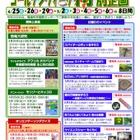 【GW】ロボット・恐竜・化石・万華鏡…埼玉県施設で特別企画 画像