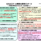 NTTと内田洋行「GIGAスクールホットライン」開設 画像