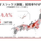 女子スラックス制服採用率、都道府県立高校44.4％ 画像