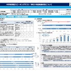 東京都「中学校英語スピーキングテスト」平均スコア4.7pt増 画像