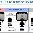 「褒めて伸ばす」を科学的に証明…生理学研究所 画像