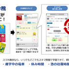 四谷学院、55段階の教材をスマホで提供 画像