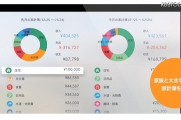 テレビ画面で家計簿管理、「マネーフォワード」AppleTV版 画像