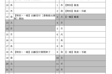 【中学受験2024】東京都立中高一貫校、ネット出願導入…一般枠検査2/3 画像