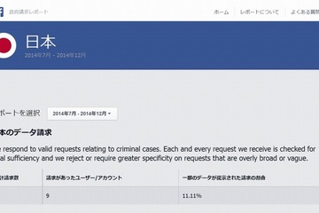 Facebook、「いじめと嫌がらせ」などコミュニティ規定の明確化を発表 画像