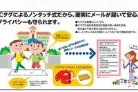 「登下校ミマモルメ」大阪3市町の小中学校に導入、会員10万人突破 画像