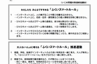 ネット利用の統一ルール策定、福井県教委…「夜9時以降使わない」 画像
