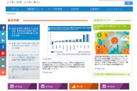 教育ICT、知識や技能・実生活に目立った向上なし…日本は4位 画像