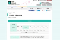 【中学受験2016】首都圏模試センター、出願倍率を公開 画像