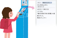 メール自動配信「キッズプラス」4月より横浜市営地下鉄5駅に新設 画像