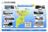 6/15は「千葉県民の日」8つの博物館が入場無料 画像